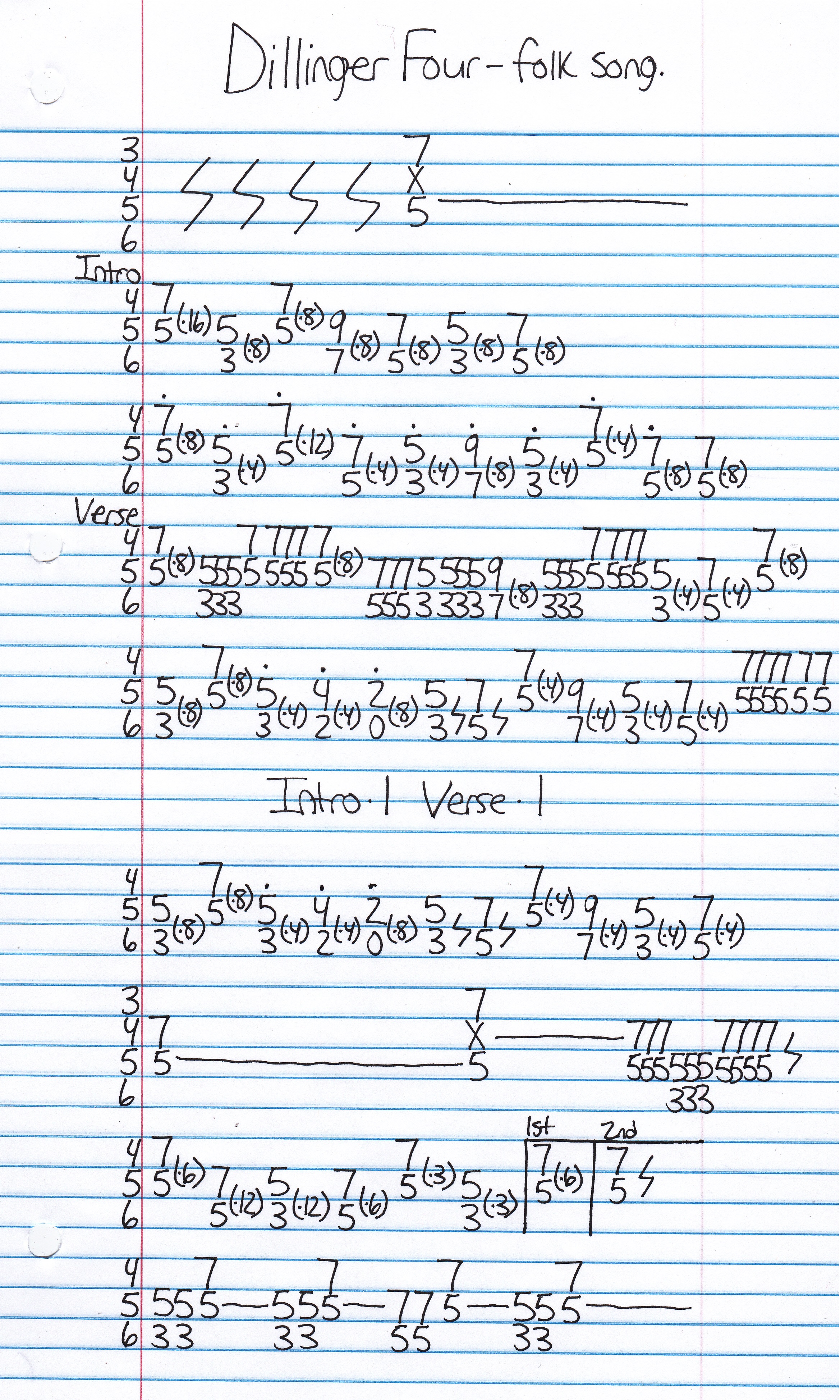 High quality guitar tab for folk song. by Dillinger Four off of the album Situationist Comedy. ***Complete and accurate guitar tab!***